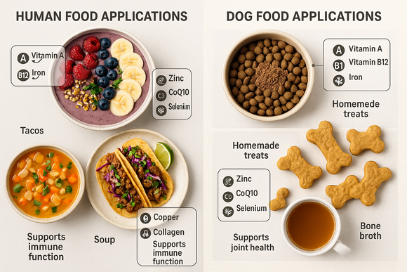 Cooking with organ powders — recipes for humans and dogs