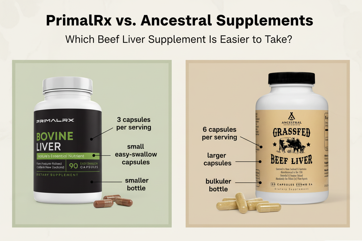 PrimalRx vs. Ancestral Supplements Beef Liver | Key Differences