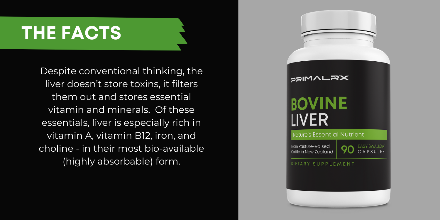 Grass-fed beef liver capsules rich in natural B12 and iron  - the facts